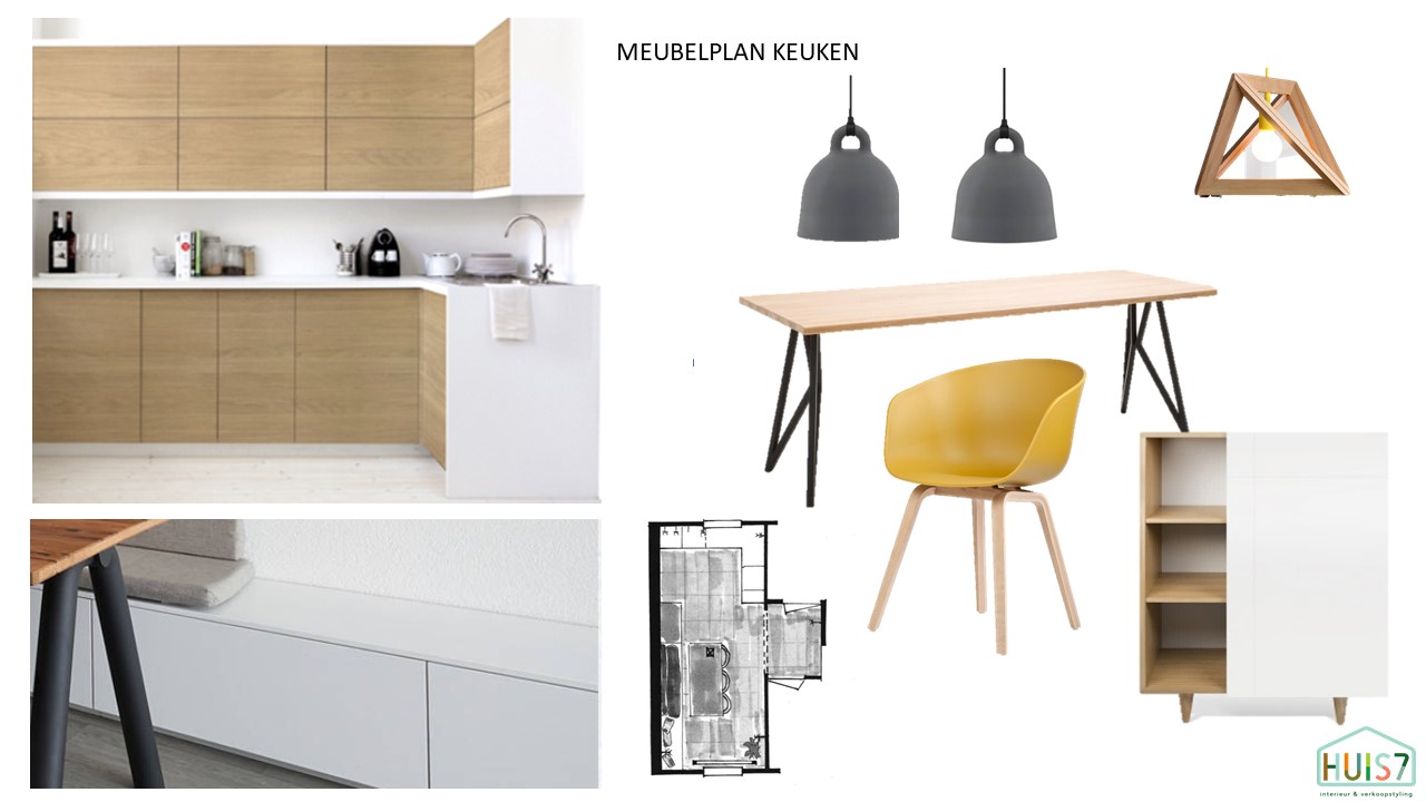 KEUKENPLAN